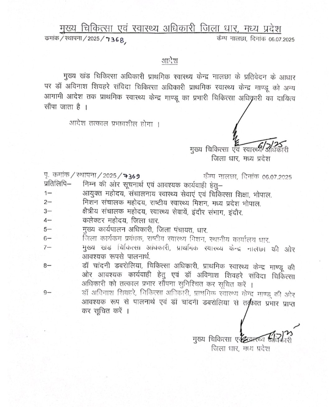 मांडू प्राथमिक स्वास्थ्य केंद्र में लापरवाही पर संस्था प्रभारी चिकित्सक निलंबित।