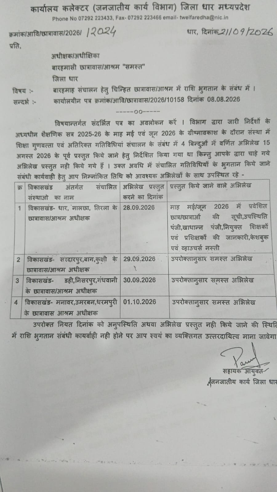 नेशन बुलेटिन धार। कलेक्टर के निरीक्षण आदेश के बाद विभागीय जांच पर सवाल, छात्रावास अधीक्षकों की समस्याएं भी अनसुनी।